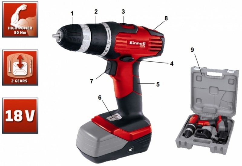 Аккумуляторная двухскоростная дрель-шуруповерт Einhell TH-CD 18-2 2B - 1