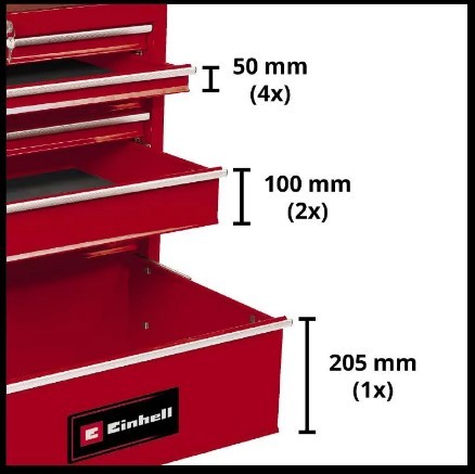 Ящик для інструментів Einhell TC-TW 150 - 1