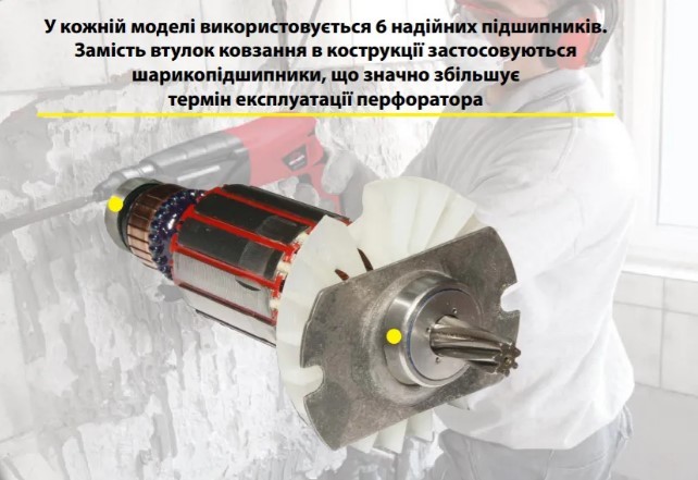 Перфоратор VITALS Master Ra 2882HB - 3
