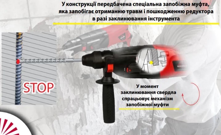 Перфоратор VITALS Master Ra 2882HB - 11