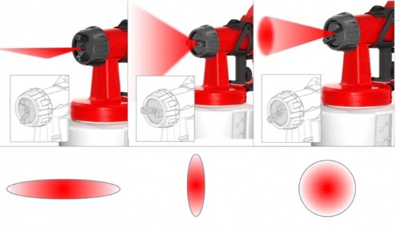 Фарбопульт електричний Einhell TC-SY 700 S - 7